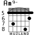 Am9- for guitar - option 4