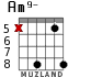 Am9- for guitar - option 6