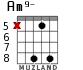 Am9- for guitar - option 7