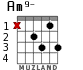 Am9- for guitar - option 1
