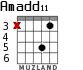 Amadd11 for guitar - option 2