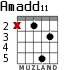 Amadd11 for guitar - option 3