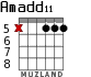 Amadd11 for guitar - option 4