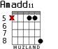 Amadd11 for guitar - option 6