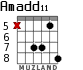 Amadd11 for guitar - option 7