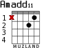 Amadd11 for guitar - option 1