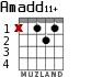 Amadd11+ for guitar - option 2