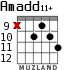 Amadd11+ for guitar - option 5