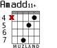 Amadd11+ for guitar - option 1