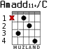Amadd11+/C for guitar - option 2