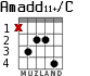 Amadd11+/C for guitar - option 3