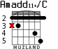 Amadd11+/C for guitar - option 4