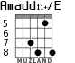 Amadd11+/E for guitar - option 5