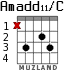 Amadd11/C for guitar - option 2