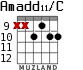 Amadd11/C for guitar - option 8