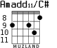 Amadd11/C# for guitar - option 4