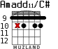 Amadd11/C# for guitar - option 6
