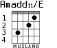 Amadd11/E for guitar - option 2