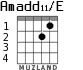 Amadd11/E for guitar - option 1