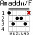 Amadd11/F for guitar - option 3