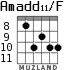 Amadd11/F for guitar - option 4