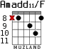 Amadd11/F for guitar - option 5