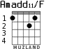 Amadd11/F for guitar - option 1