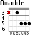 Amadd13- for guitar - option 3