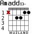 Amadd13- for guitar - option 1