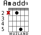 Amadd9 for guitar - option 2
