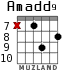 Amadd9 for guitar - option 5