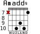 Amadd9 for guitar - option 6