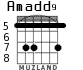 Amadd9 for guitar - option 7