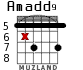 Amadd9 for guitar - option 8