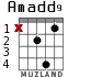 Amadd9 for guitar - option 1