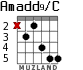 Amadd9/C for guitar - option 2