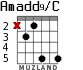 Amadd9/C for guitar - option 3
