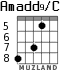 Amadd9/C for guitar - option 4