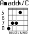 Amadd9/C for guitar - option 5