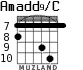 Amadd9/C for guitar - option 6
