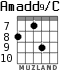 Amadd9/C for guitar - option 7