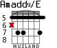 Amadd9/E for guitar - option 4