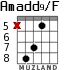 Amadd9/F for guitar - option 3