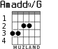 Amadd9/G for guitar - option 2