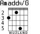 Amadd9/G for guitar - option 3