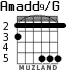 Amadd9/G for guitar - option 4
