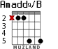 Amadd9/B for guitar - option 2