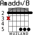 Amadd9/B for guitar - option 3