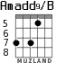Amadd9/B for guitar - option 4