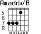 Amadd9/B for guitar - option 5